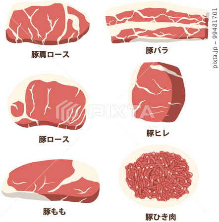 豚肉 豚肉 99481701