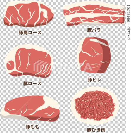 豬肉 豬肉 99481701