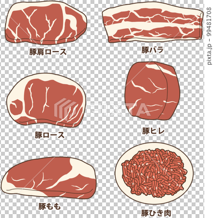 豬肉 豬肉 99481708