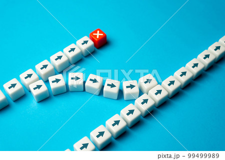 Go to an alternate path. Proceed to plan B. Use a second chance. Avoid losing. Learns from the mistakes of others. Anticipate next steps. Revise work strategy. Try a different approach. 99499989