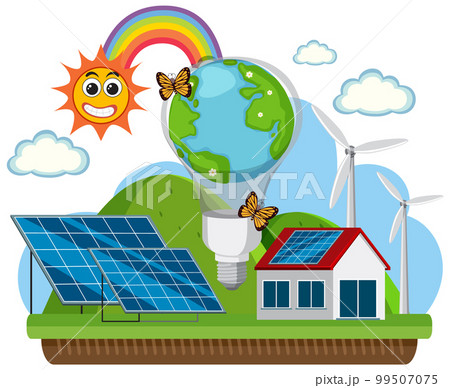 MSSI Maryland Solar Solutions, Inc. | Solar Timeline