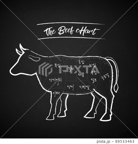 豚 小 豚肉 99533463