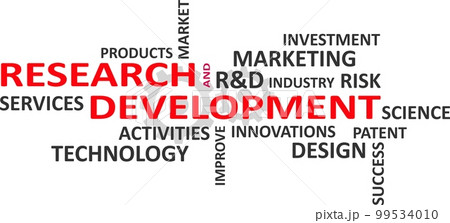 word cloud - research and development word cloud - research and development 99534010