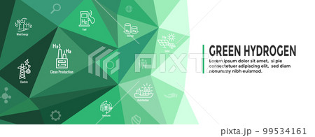 Clean Hydrogen Production with Green Energy Icon Set and Web Header Banner Clean Hydrogen Production with Green Energy Icon Set and Web Header Banner 99534161