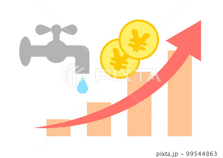 水道料金の上昇に関するイメージ 99544863