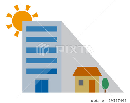 日照権　日当たりの問題 99547441