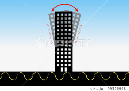 長周期地震動 99596948