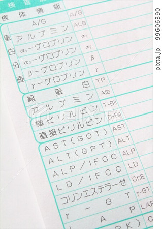 健康診断結果 99606390