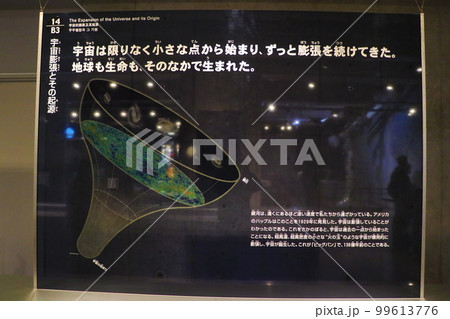 国立科学博物館 地球館の展示 国立科学博物館 地球館の展示 99613776