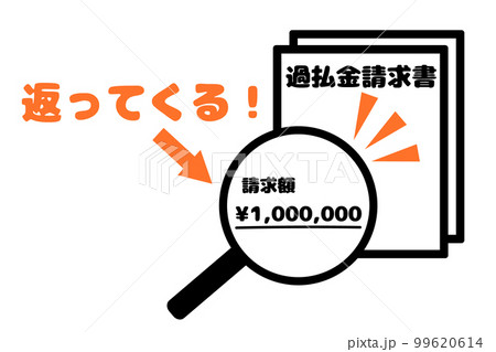 過払金返還請求通知書 99620614