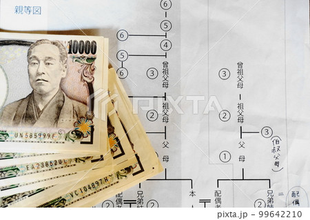 等親図の上に置かれた一万円札、相続イメージ 99642210