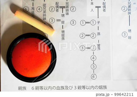 等親図の上に置かれた印鑑、相続イメージ 99642211