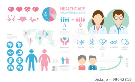 Infographic template for healthcare.  organ icons elements diagram presentation vector infographic. 99642819