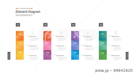 Infographic template for business. 12 Months modern Timeline element diagram calendar, 4 quarter steps milestone presentation vector infographic. 99642820