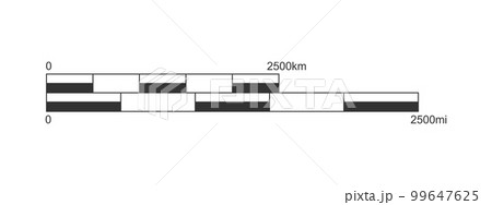 Bar scale of map with kilometers and miles ratio. Distance measurement chart for navigation, travel. Cartography graphic element Bar scale of map with kilometers and miles ratio. Distance measurement chart for navigation, travel. Cartography graphic element 99647625