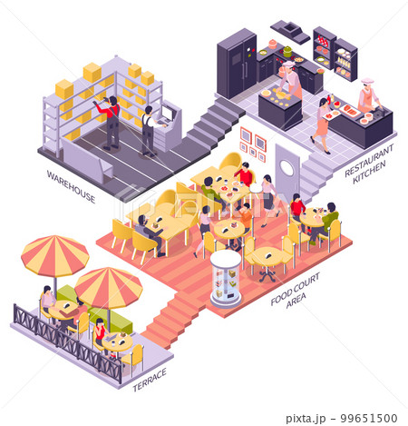 Restaurant Cafe Isometric Infographics Restaurant Cafe Isometric Infographics 99651500