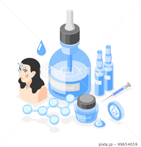 Hyaluronic Acid Toolkit Composition 99654059