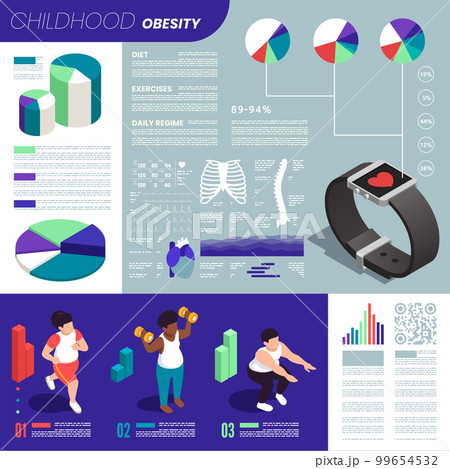 Childhood Obesity Infographic Illustration Childhood Obesity Infographic Illustration 99654532