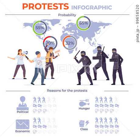 Protest Revolution Flat Infographic Protest Revolution Flat Infographic 99658520