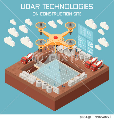 Lidar Technologies Isometric Background Lidar Technologies Isometric Background 99658651