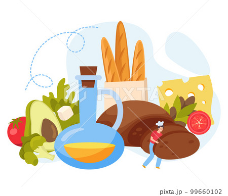 Baking Bread Composition Baking Bread Composition 99660102