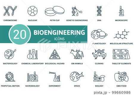 Bioengineering icon outline set. Line Bioengineering icon collection. Chromosome, Nuclear, Petri Cup, Genetic Engineering, Dna, Microbiology, Experiment, Space, Biology, Gmo Food icon 99660986
