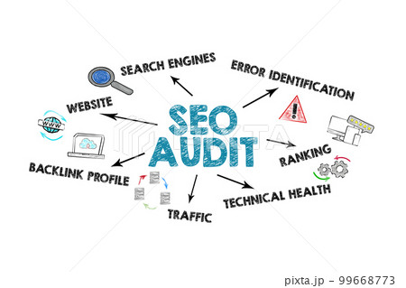 SEO Audit Concept. Illustration with icons, keywords and arrows on a white background SEO Audit Concept. Illustration with icons, keywords and arrows on a white background 99668773