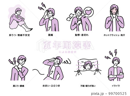 更年期障害に悩む中年女性のセット 99700525