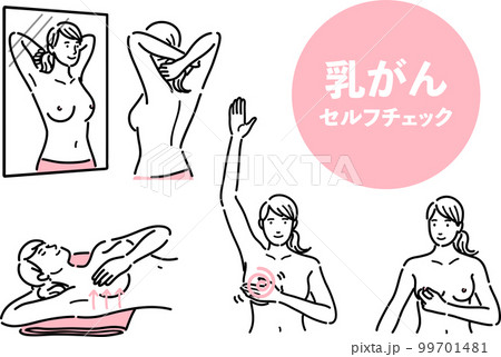 乳がんのセルフチェックをしている女性のセット 99701481