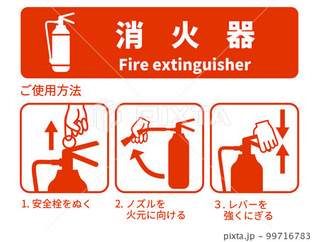 消火器 使用方法  消火器の使い方の説明 案内 看板のイラスト 日本語 99716783