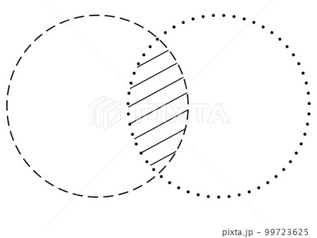 Venn diagram blank merge two dash line and dotted line circles chart infographic sign. 99723625