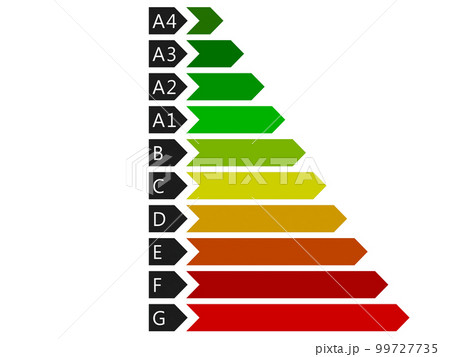 Colourful graph consumption scale energy...のイラスト素材 [99727735] - PIXTA