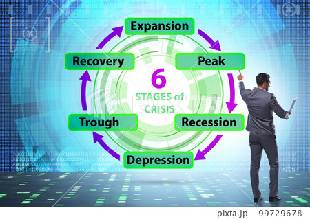 Illustration of six stages of crisis 99729678