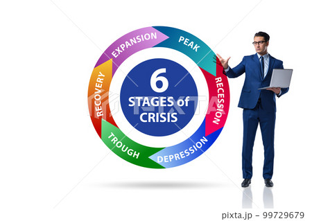 Illustration of six stages of crisis Illustration of six stages of crisis 99729679
