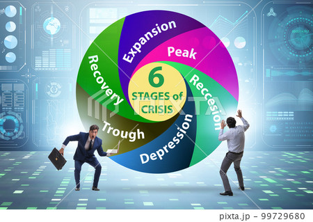 Illustration of six stages of crisis Illustration of six stages of crisis 99729680