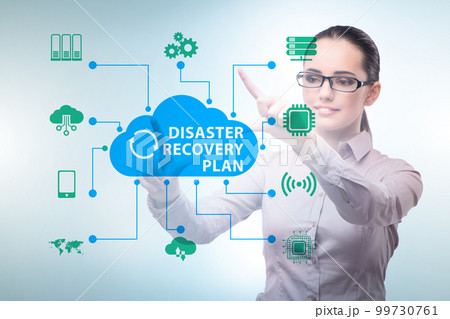 Disaster recovery plan and backup concept 99730761