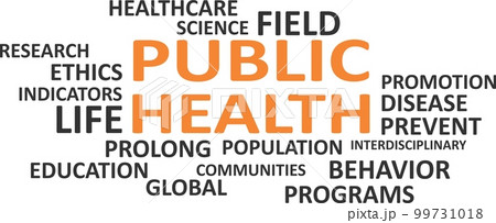 word cloud - public health word cloud - public health 99731018