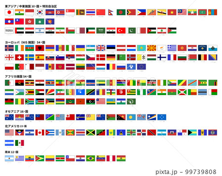 世界の国旗(XL)　ベクター