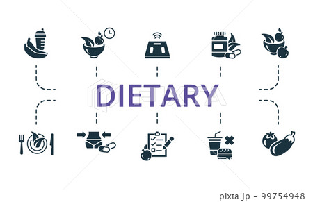 Dietary set icon. Editable icons dietary theme such as smart scales, vegetables, weight loss pills and more. Dietary set icon. Editable icons dietary theme such as smart scales, vegetables, weight loss pills and more. 99754948