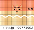 将棋の駒の動きと金 99773908