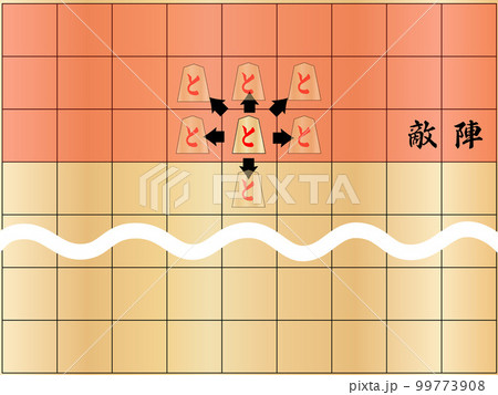 将棋の駒の動きと金 99773908