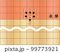 将棋の駒の動き成香 99773921