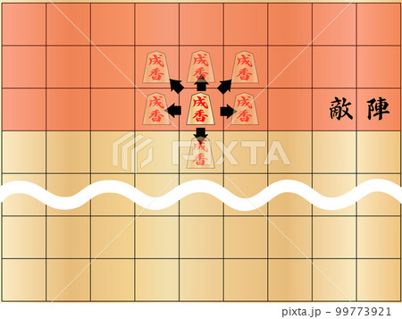 将棋の駒の動き成香 99773921