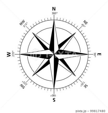 10,200+ Compass Rose Stock Photos, Pictures & Royalty-Free Images - iStock