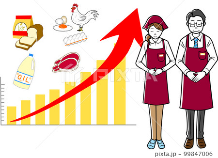 食料品値上げを謝罪する店員さん 99847006