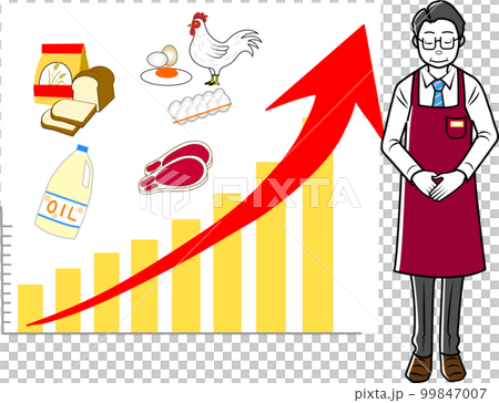 食料品値上げを謝罪する店員さん 99847007