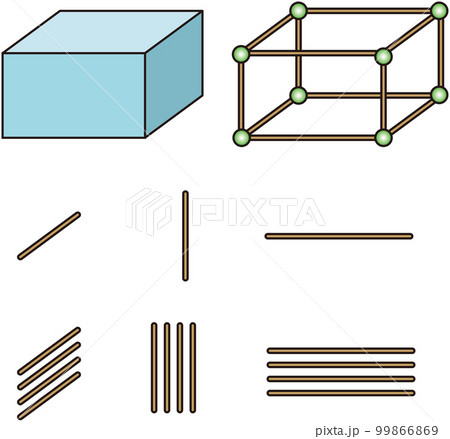 算数　はこの形　図 99866869