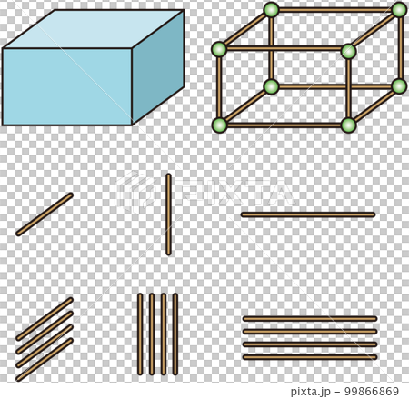 算数　はこの形　図 99866869