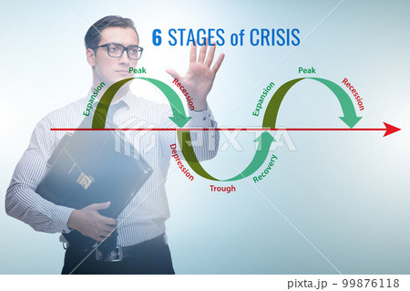 Illustration of six stages of crisis 99876118