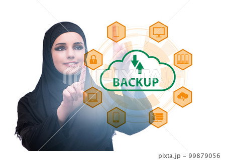 Disaster recovery plan and backup concept 99879056